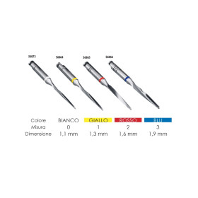 3M RELIX FIBER POST FRESA MIS.0 1PZ